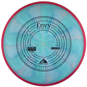 Axiom Cosmic Electron Firm Envy