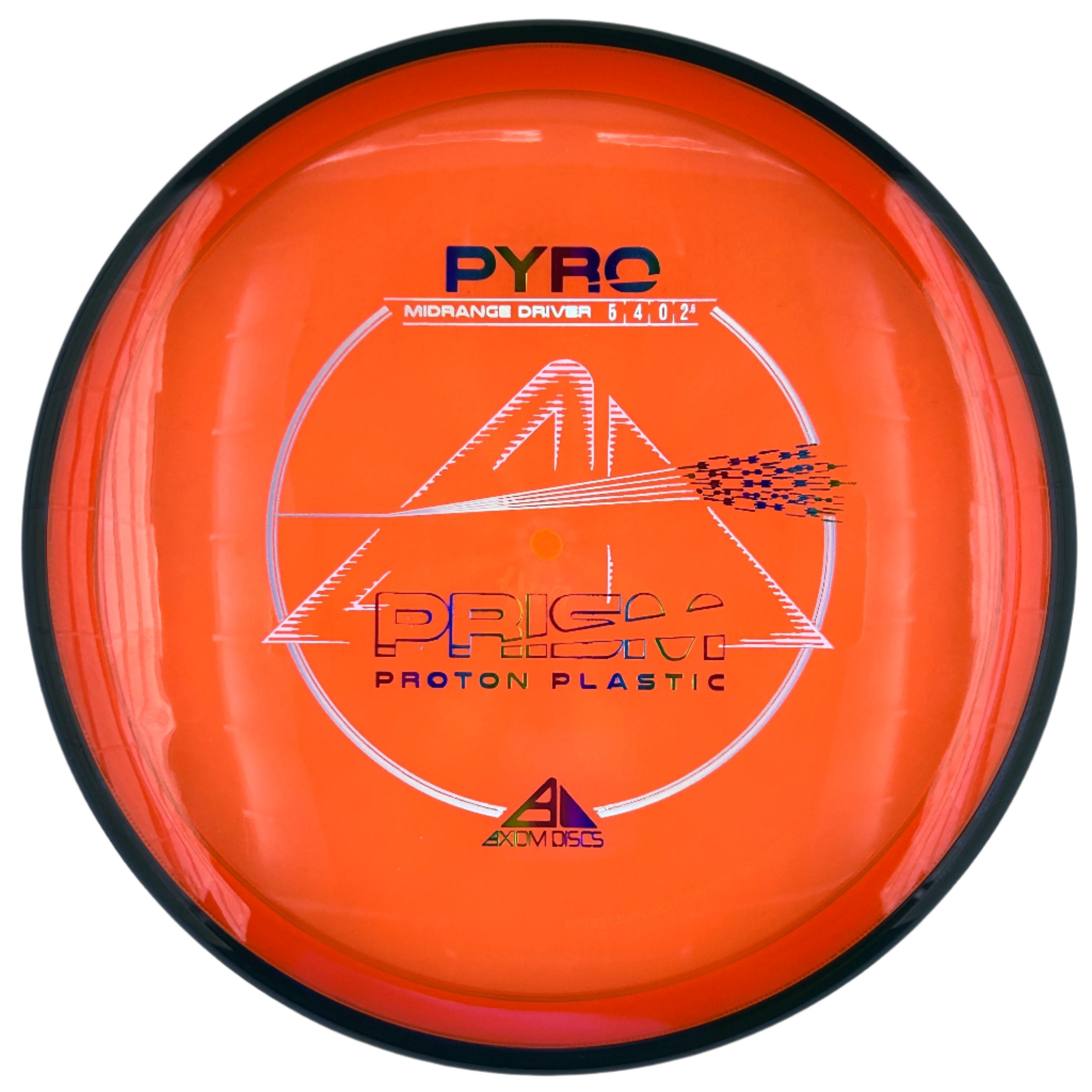 Axiom Prism Proton Pyro