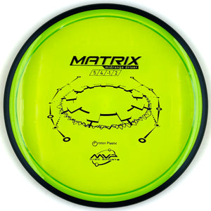 MVP Proton Matrix