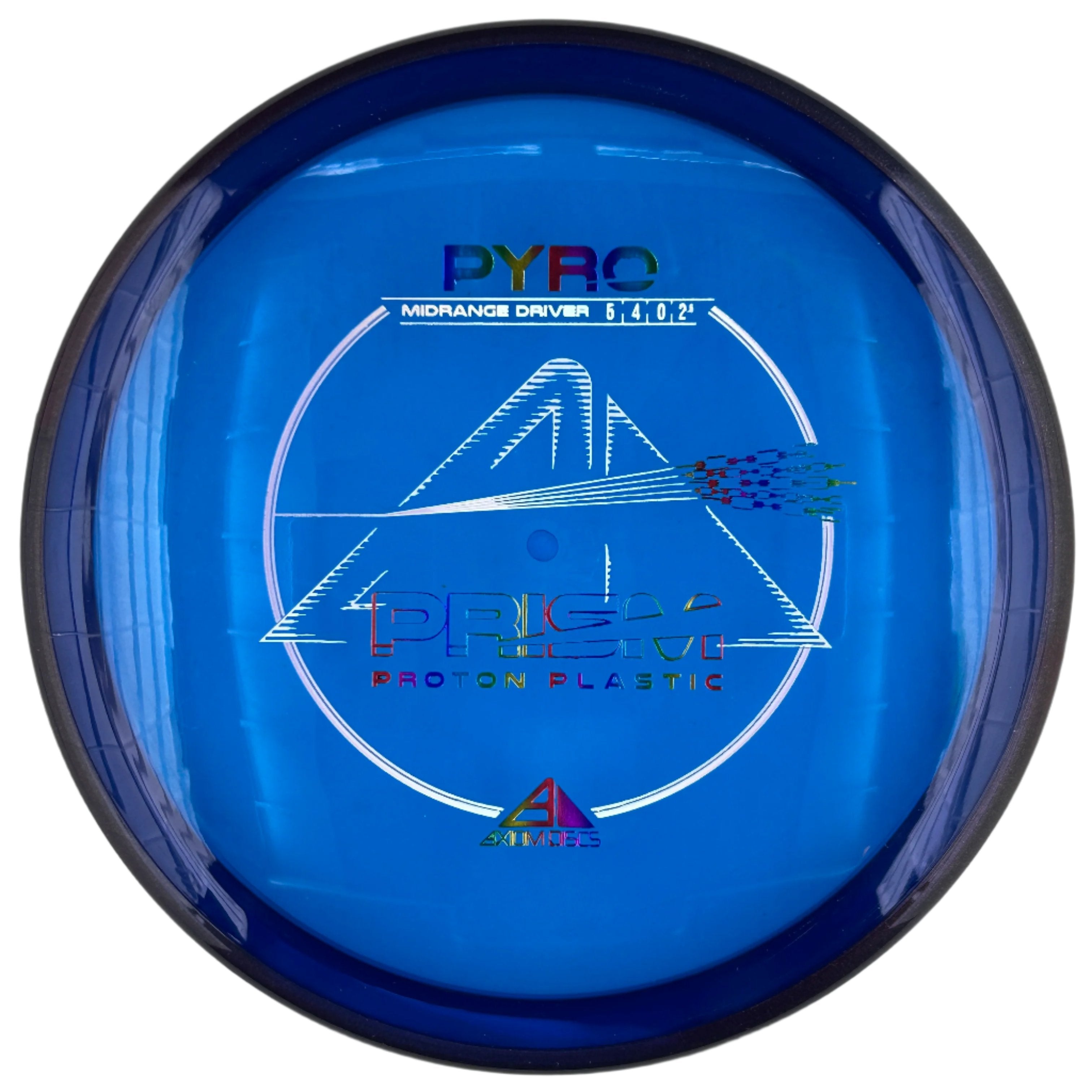 Axiom Prism Proton Pyro